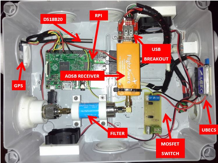 ADS-B Receiver - House Of Things